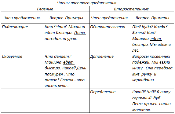 Станок TEST 74