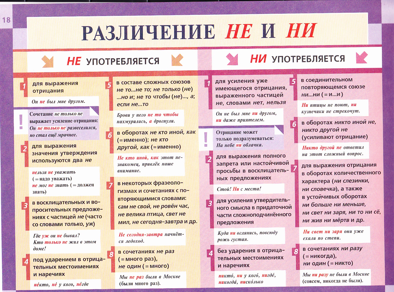 Станок TEST 77